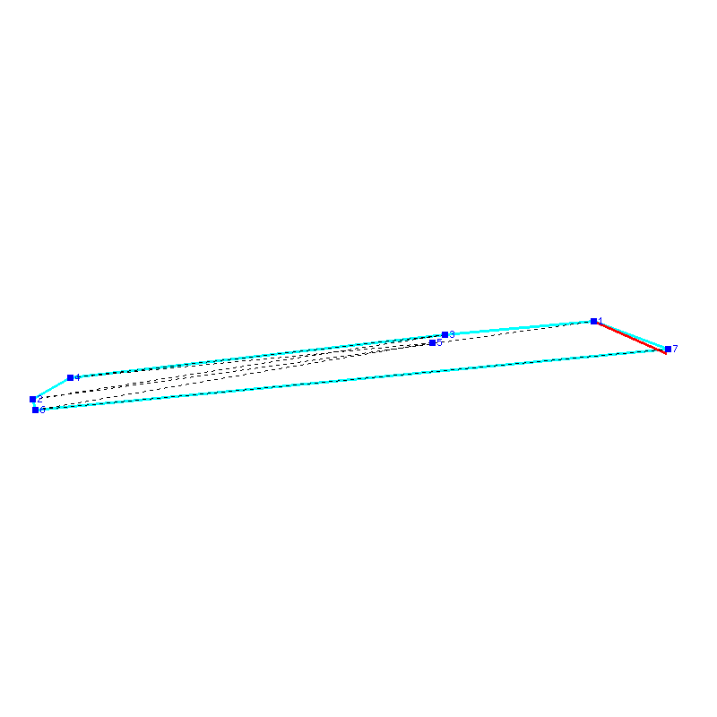 Flugauswertung